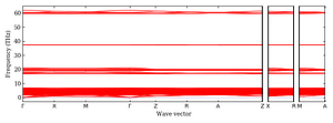 band_structure.png