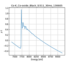 Co-oxide_Black.thumb.png