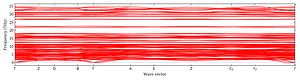 band_structure.png
