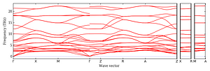 band_structure.png