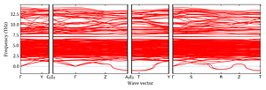 band_structure.png