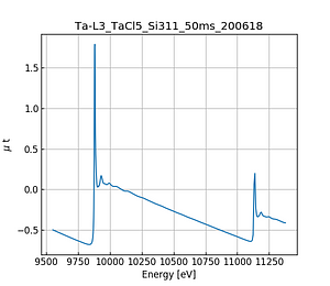 TaCl5.thumb.png