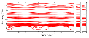 band_structure.png