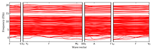 band_structure.png