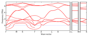 band_structure.png