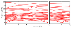 band_structure.png