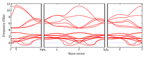 band_structure.png