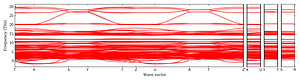 band_structure.png