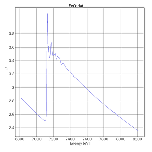 FeO-AichiSR-BL5S1-20220901.png