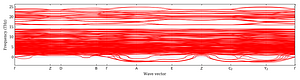 band_structure.png
