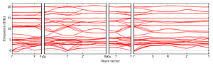 band_structure.png
