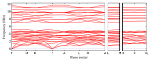 band_structure.png