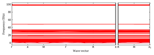 band_structure.png