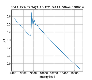 Er2(C2O4)3_10H2O.thumb.png