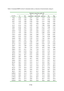 IMFP_IX__March_18__2010_st.3.pdf