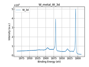W_metal_W_3d.png