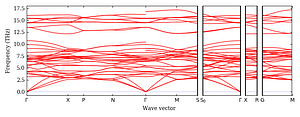 band_structure.png