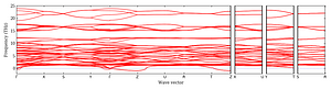 band_structure.png