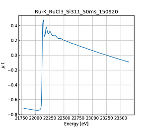 RuCl3.thumb.png