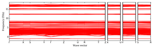 band_structure.png