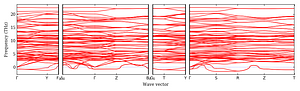 band_structure.png