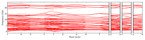 band_structure.png