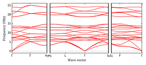 band_structure.png