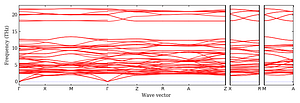 band_structure.png
