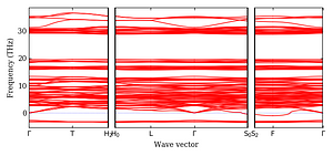 band_structure.png