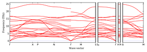 band_structure.png