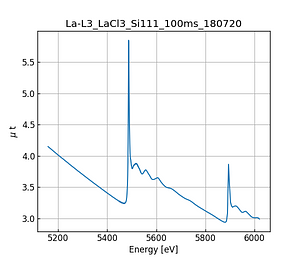 LaCl3.thumb.png