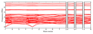band_structure.png