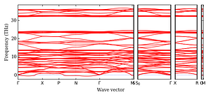 band_structure.png
