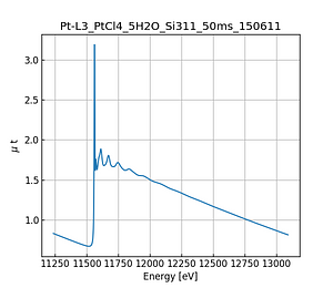 PtCl4_5H2O.thumb.png