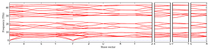 band_structure.png