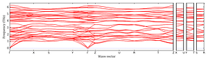 band_structure.png