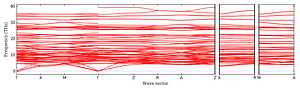 band_structure.png