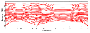 band_structure.png