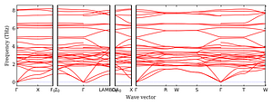 band_structure.png