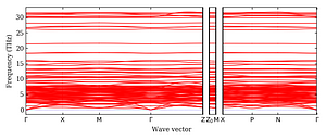 band_structure.png