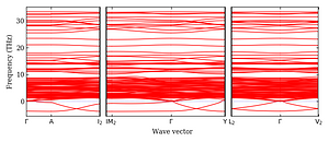 band_structure.png