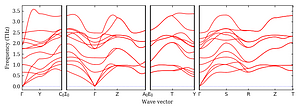 band_structure.png