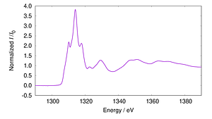 BL10_Mg-K_002_tey.png