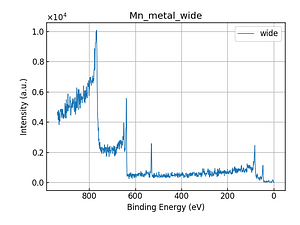 Mn_metal_wide.png