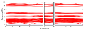 band_structure.png