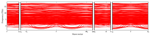 band_structure.png