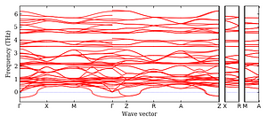 band_structure.png