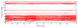 band_structure.png