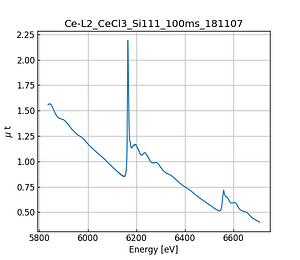 CeCl3.thumb.png