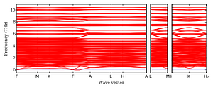 band_structure.png